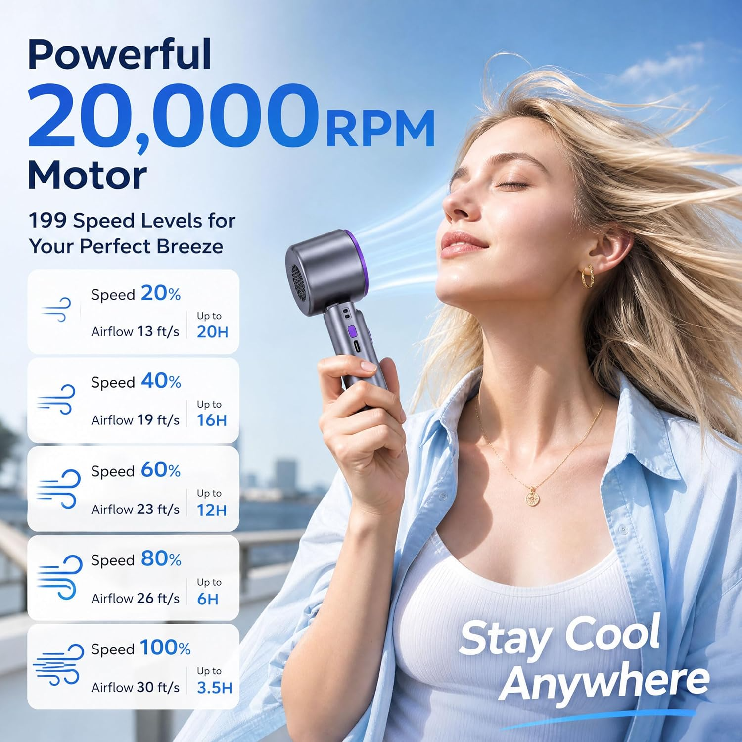 Handheld Fan Ice Cooling