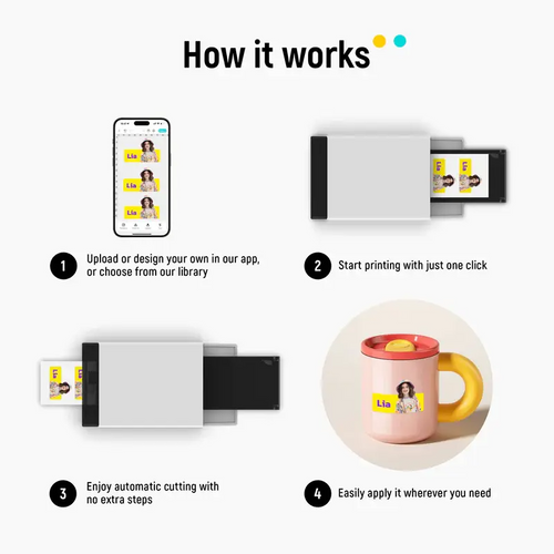 All-in-One Sticker Printer & Cutter – 300 DPI Color Photo Printing with AI Auto-Cut