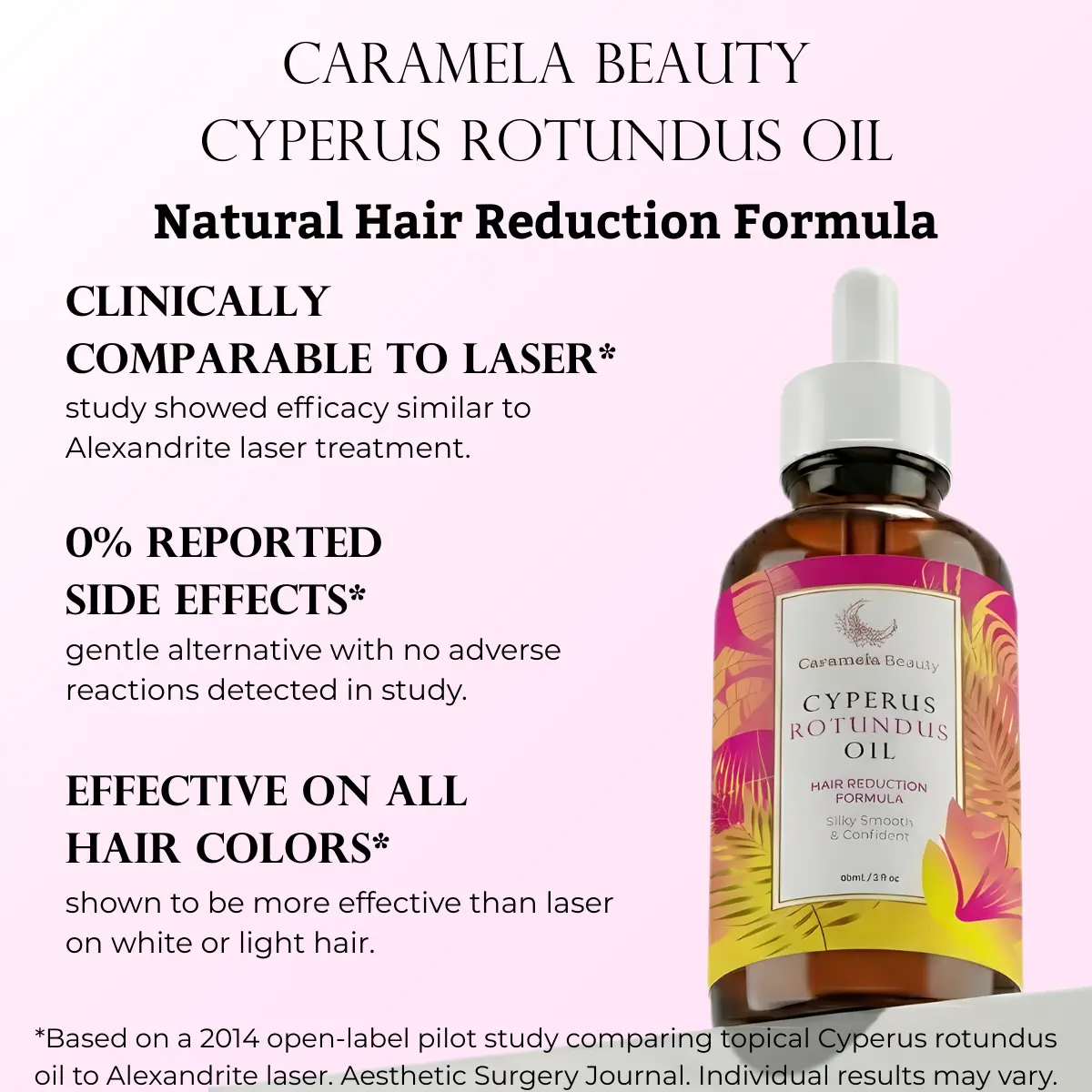Cyperus Rotundus Oil - Naturally Derived Formula for Silky, Smooth Looking Skin