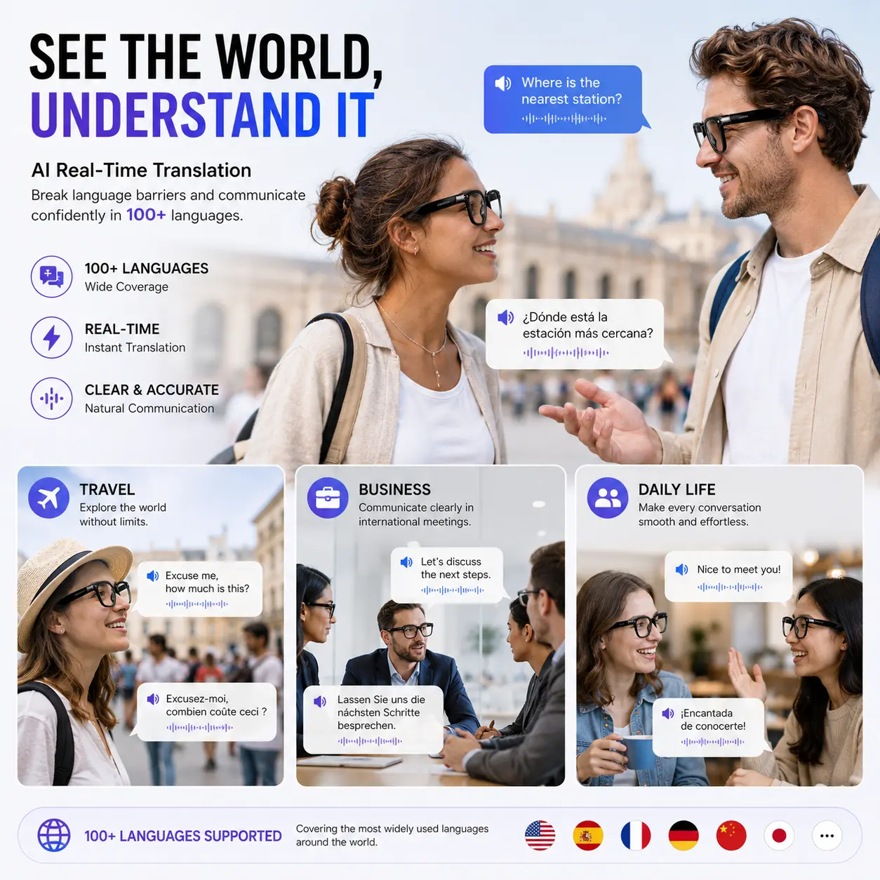AI Smart Glasses – Real-Time Translation