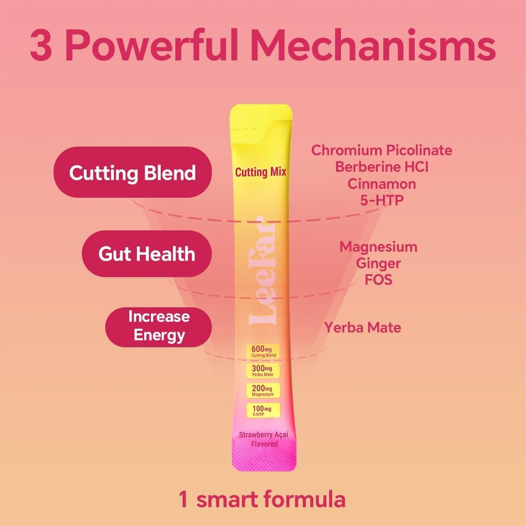 Cutting Drink Mix - Berberine