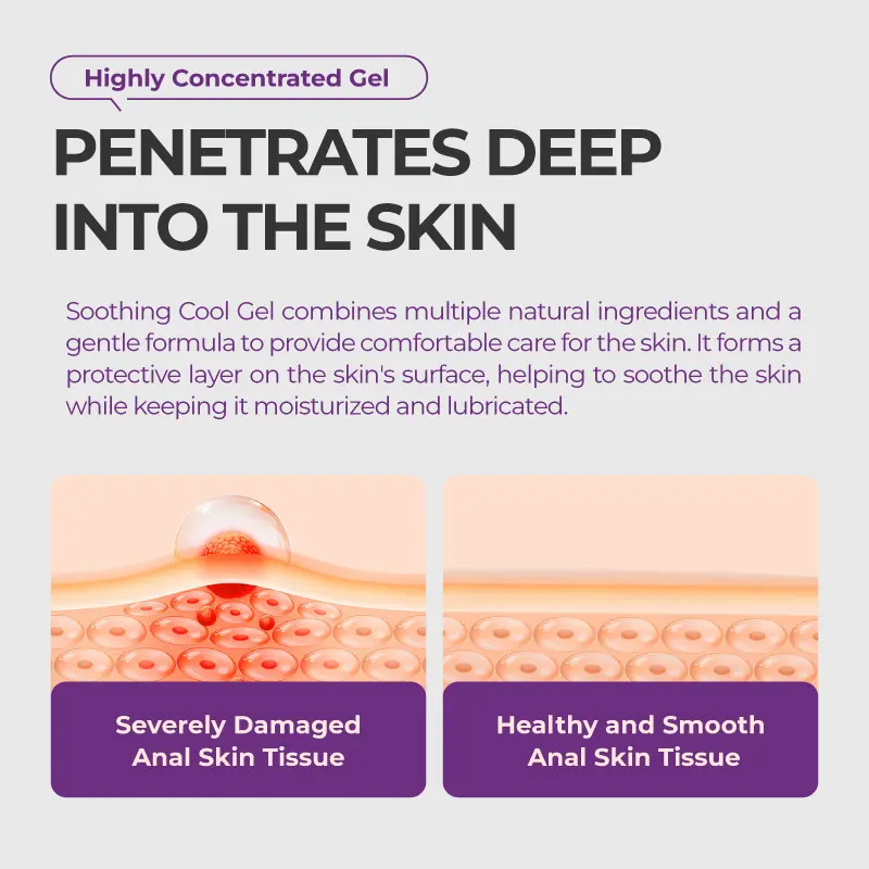 Hemorrhoid Gel –Fast-Acting Topical Relief