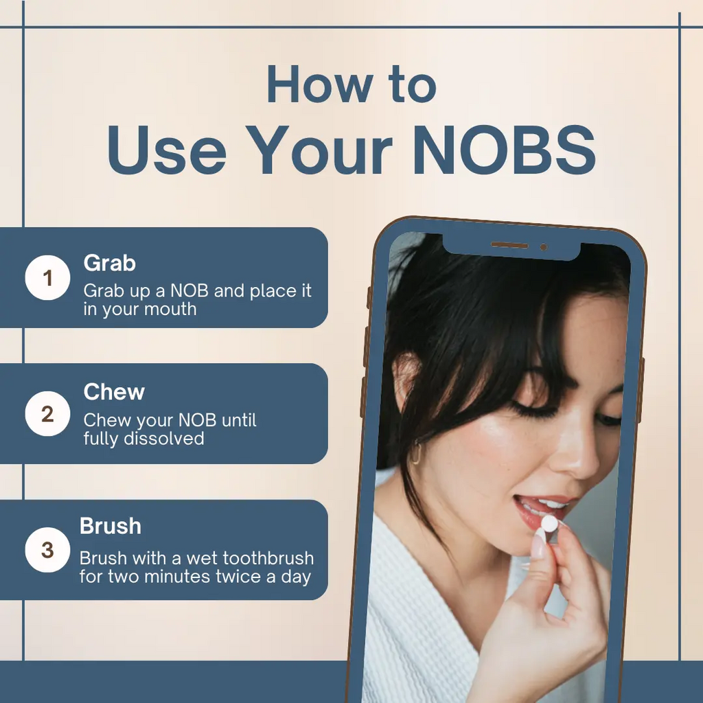 NOBS Toothpaste Tablets – Nano Hydroxyapatite, Fluoride-Free & Plastic-Free