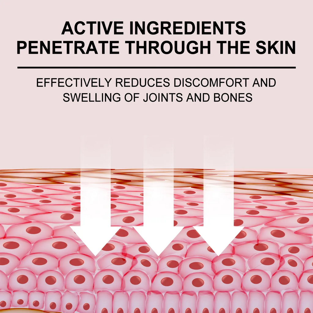 Herbal Joint & Muscle Pain Relief Cream