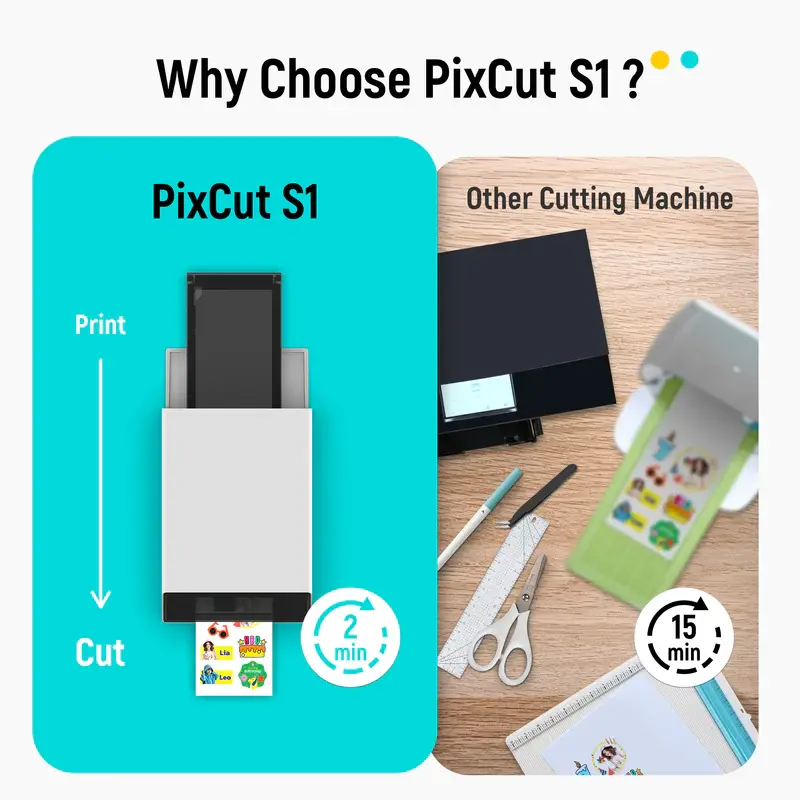 All-in-One Sticker Printer & Cutter – 300 DPI Color Photo Printing with AI Auto-Cut
