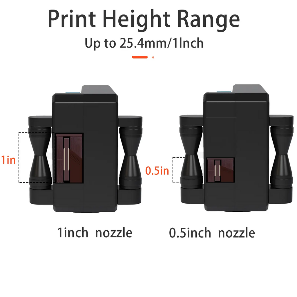 Handheld Inkjet Printer, 1 inch/25.4 mm Print Height Handheld Printer Gun with Quick-Drying Ink Cartridge for Batch Number Date QR Codes Barcodes Labels Logo Printing on Diverse Materials