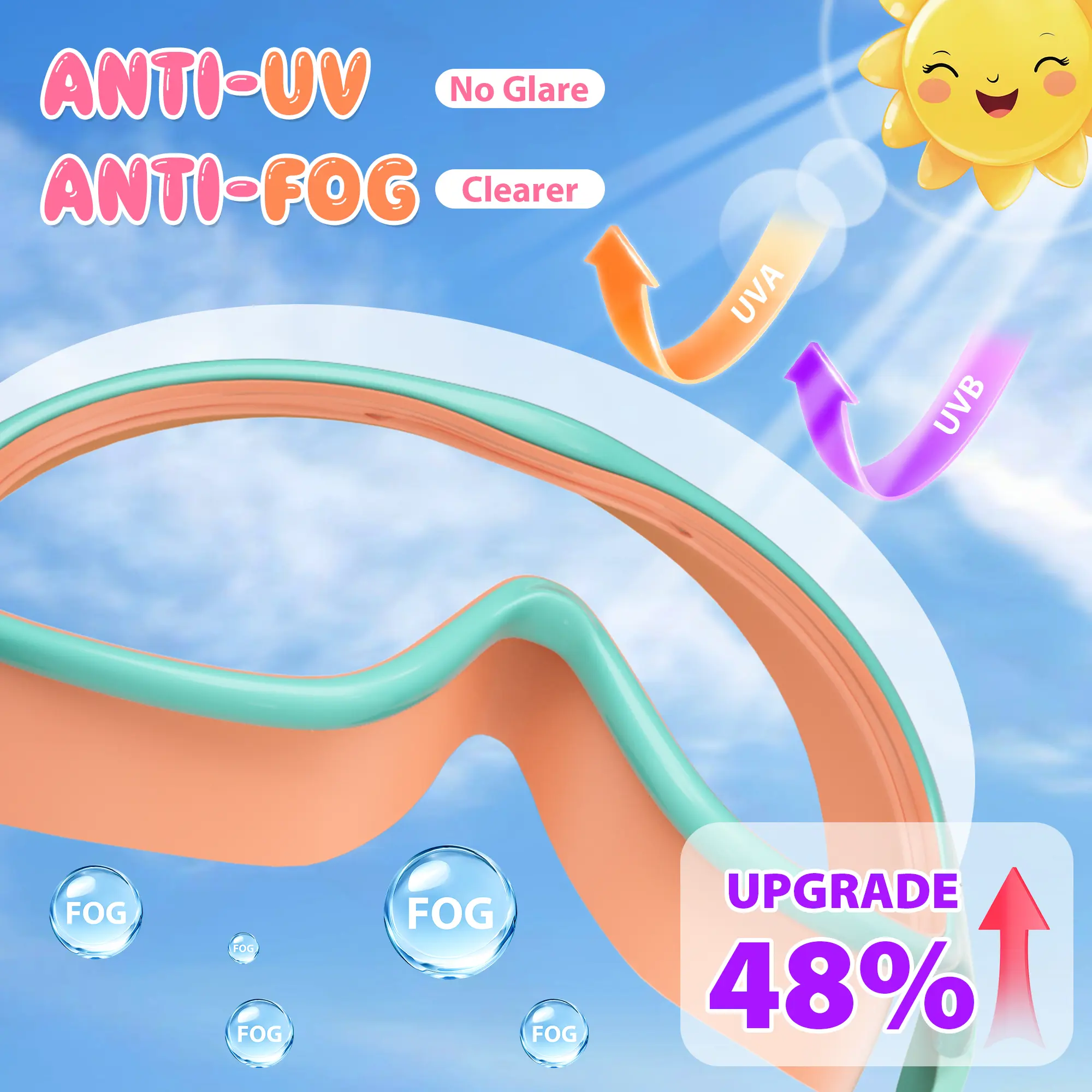 2 Pack Kids Swim Goggles for 3-15+ UV Protection Anti-Fog High Definition