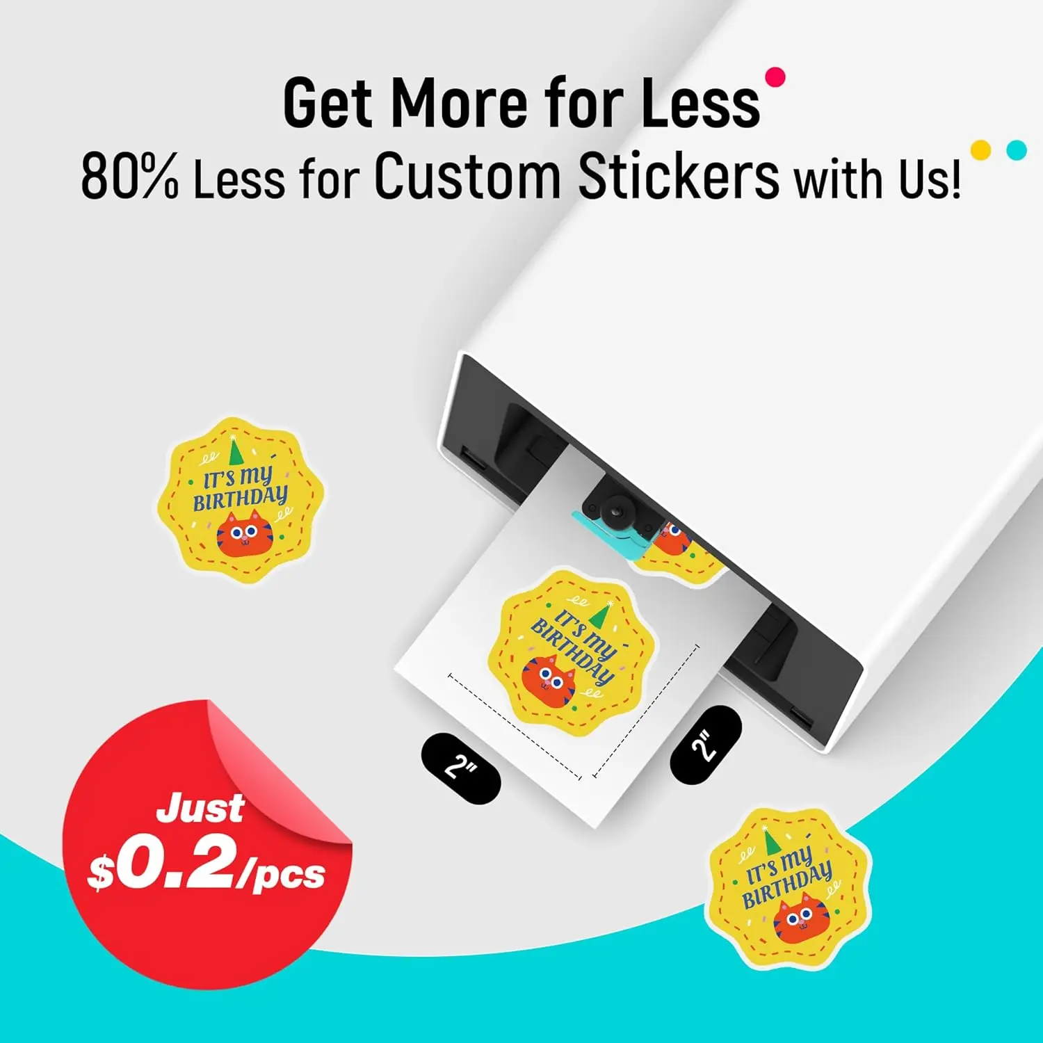 All-in-One Sticker Printer & Cutter – 300 DPI Color Photo Printing with AI Auto-Cut