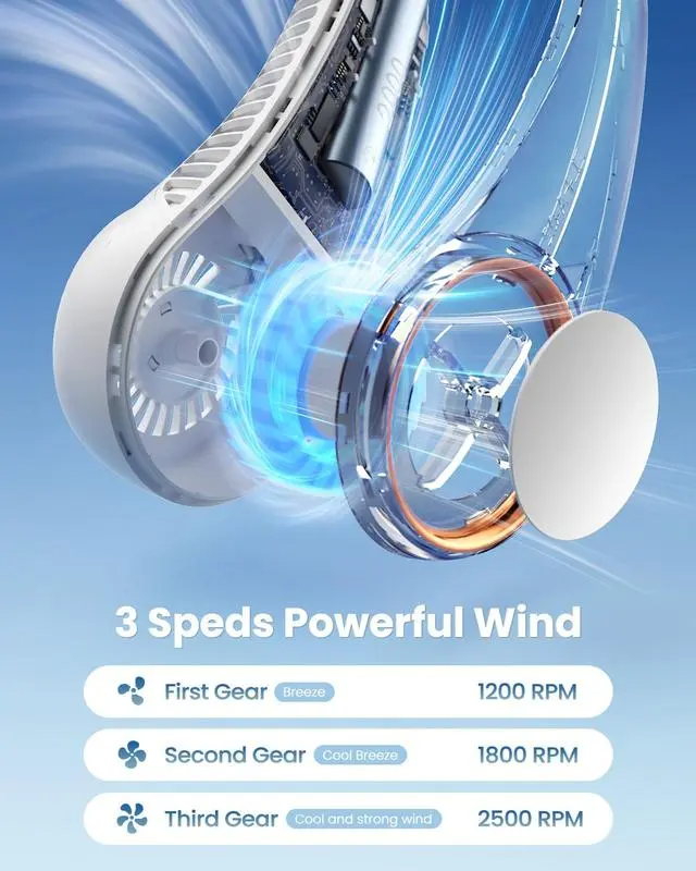 Hands-Free Neck Fan – Bladeless Wearable Cooling Fan