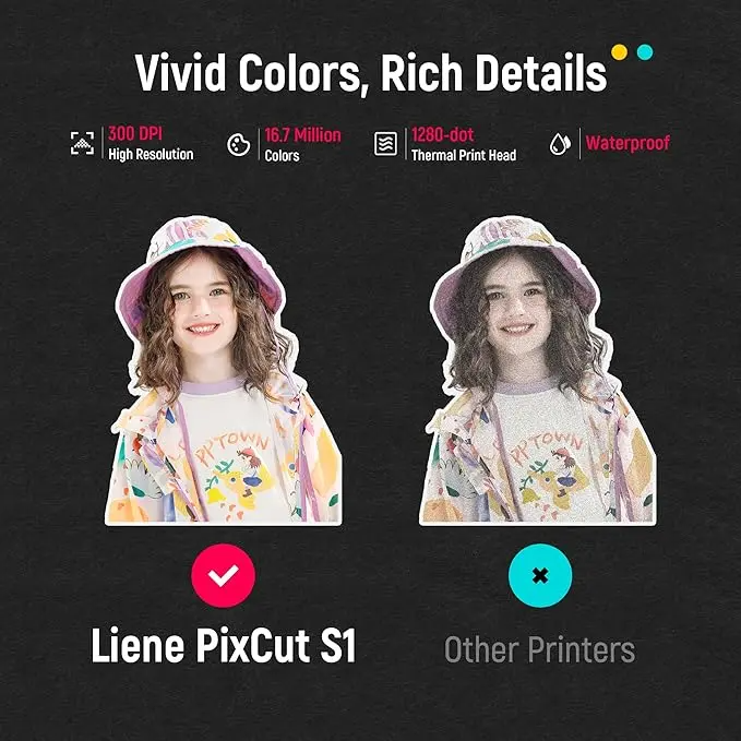 All-in-One Sticker Printer & Cutter – 300 DPI Color Photo Printing with AI Auto-Cut
