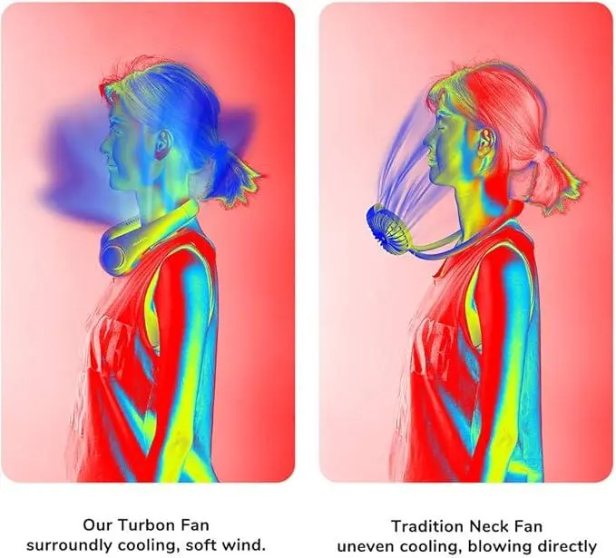 Hands-Free Neck Fan – Bladeless Wearable Cooling Fan