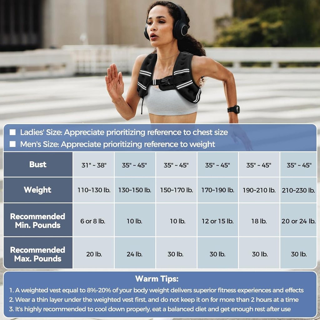 Weighted Vest