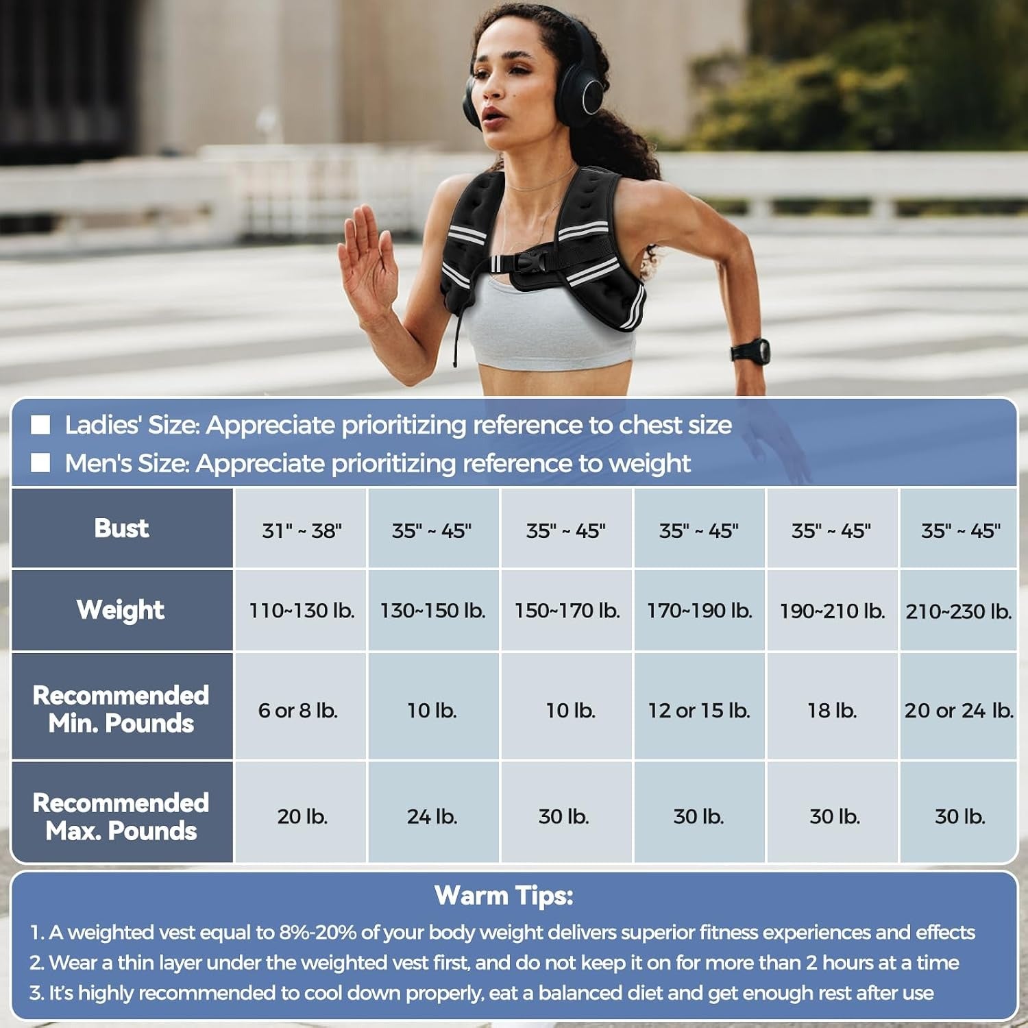 Weighted Vest
