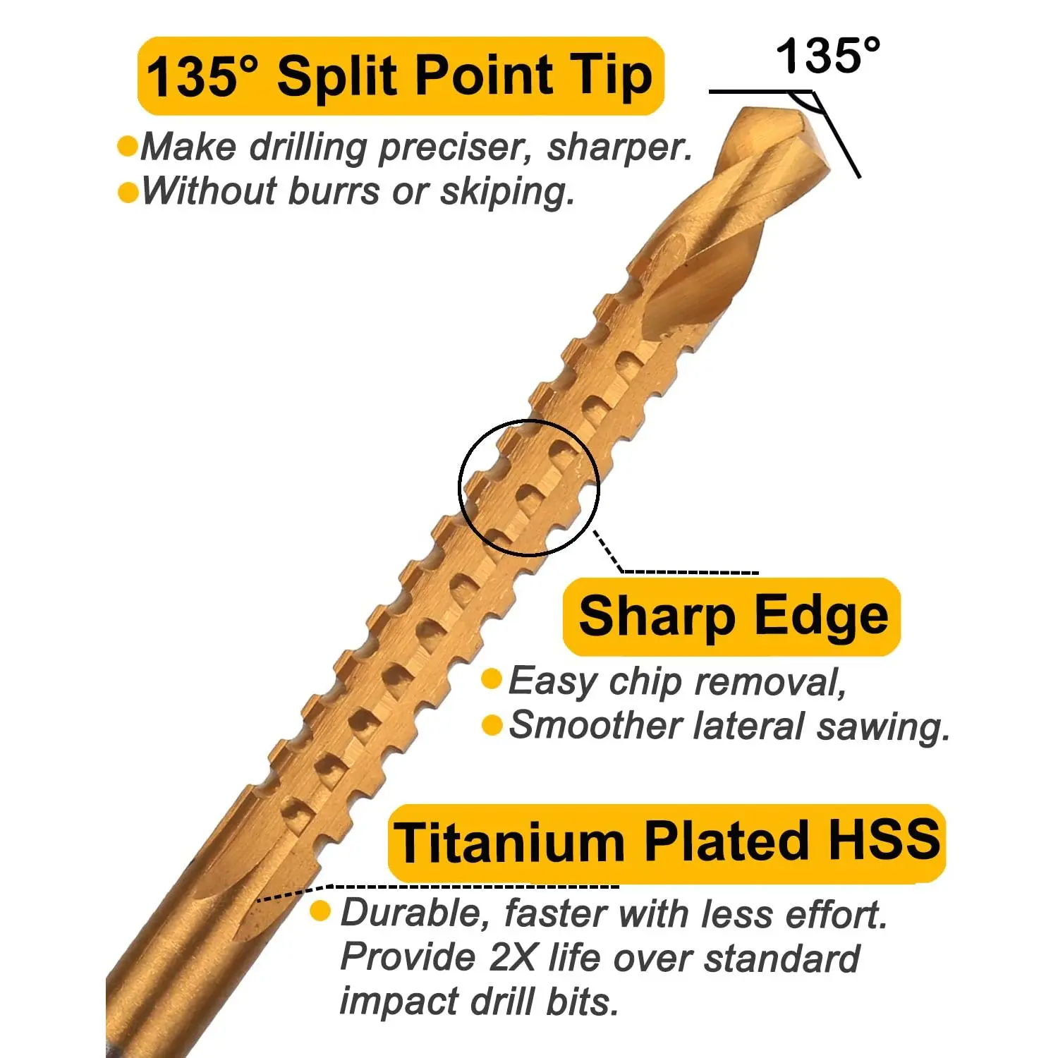 8 Pack Titanium GJANSH Coated HSS Twist Drill Bits
