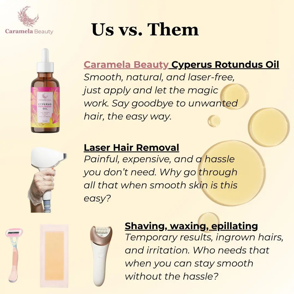 Cyperus Rotundus Oil - Naturally Derived Formula for Silky, Smooth Looking Skin