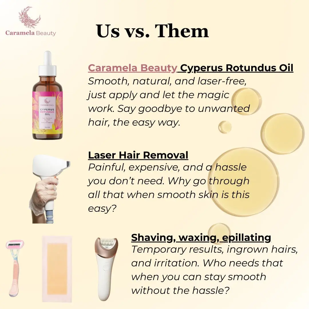 Cyperus Rotundus Oil - Naturally Derived Formula for Silky, Smooth Looking Skin